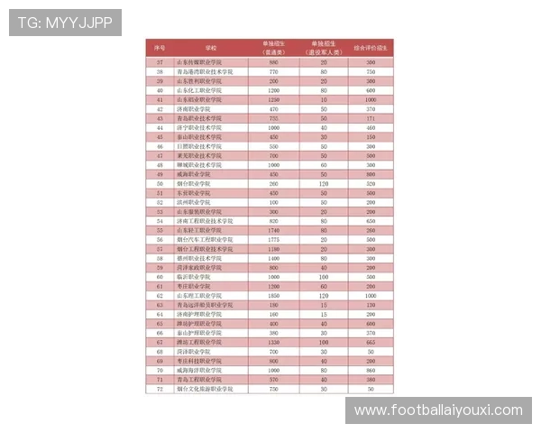 极速快车pk10官网开奖数据分析，专业团队为您解读每期开奖走势与中奖概率